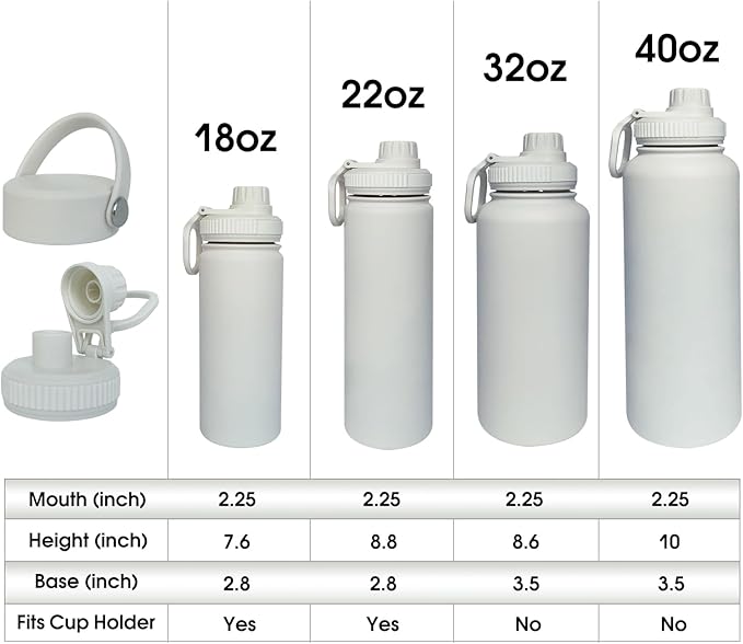 40oz Insulated Water Bottle ,Stainless Steel Sports Water Cup Flask with 2 Lids, Wide Mouth Travel Thermal Mug,Outdoor Sports Bottle(white)
