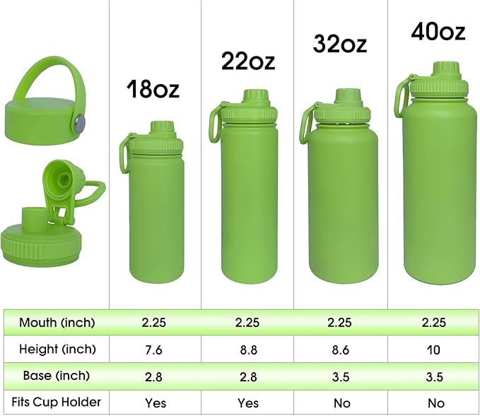 32oz Insulated Water Bottle ,Stainless Steel Sports Water Cup Flask with 2 Lids, Wide Mouth Travel Thermal Mug,Outdoor Sports Bottle(Lemon Green)