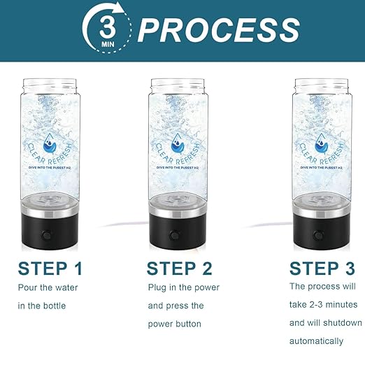 Hydrogen Infused Water Bottle Borosilicate Glass โ Travel Friendly Hydrogen Bottle for Office, School, Car โ Water Energy Boost โ Rich in Antioxidants gothydro Water Hydrogen Water Bottle