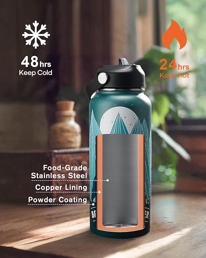 BUZIO 32oz Mom Water Bottle Bear Mama, Vacuum Insulated Water Flask with Straw, Stainless Steel Water Bottle Metal Thermo Mug for Mother Day, Best Mom Birthday Gifts from Kids