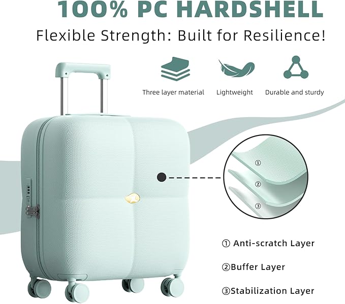 Wine Suitcase, 6 Bottle Wine Luggage, Durable Wine Travel Case, Fly With Wine Suitcase with TSA Lock, Versatile Wine Carrier with Removable Inserts and Silent Spinner Wheels(Mint)