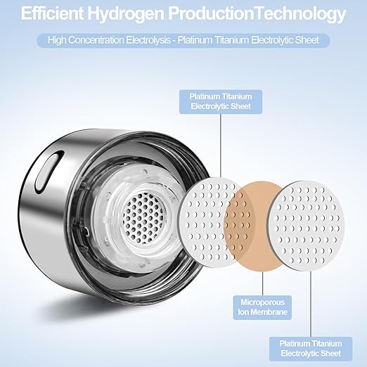 MGahyi Hydrogen Water Bottle,2024 New Hydrogen Water Bottle Generator with SPE PEM Technology Water Ionizer, Rechargeable Hydrogen Water Machine Improve Water in 3 Minutes for Home,Office(Silver)