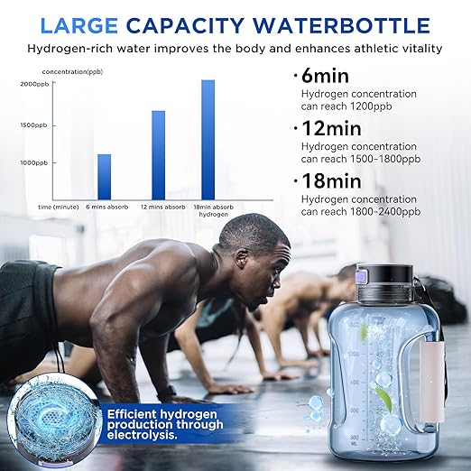 Simtect Large Hydrogen Water Bottle Generator 50 Oz./1.5L High-Capacity | Portable Health Boosting Water Ionizer Generator Machine with SPE/PEM Technology Hydrohealth Hydrogen Water Bottle Generator