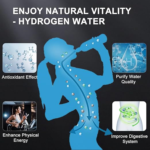 Hydrogen Water Bottle Generator, 3 Minutes Hydrogen Water Bottle, 2024 New Water Ionizer for Mother’s Day Gift, SPE PEM Technology Hydrogenated Water Machine for Home, Office, and Gym(Blue)