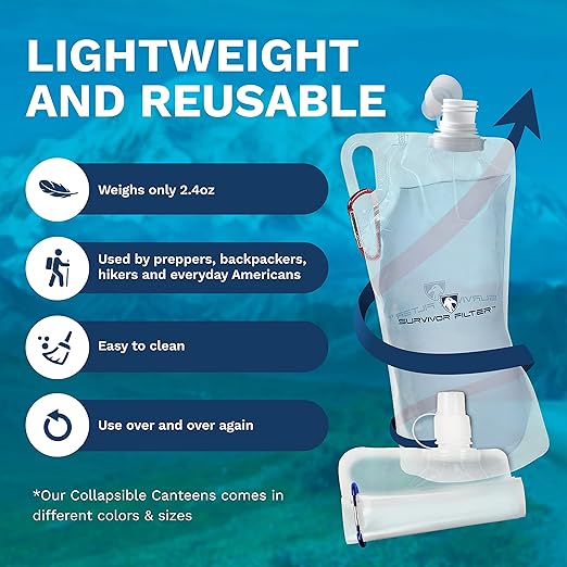 Survivor Filter 1L Clear Collapsible Water Bottles - Travel, Hiking, Foldable, BPA-Free - 2 x 33oz
