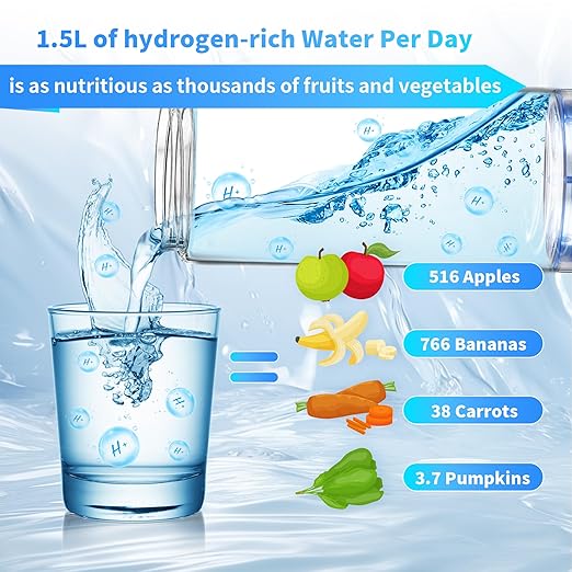 AUNOOL Hydrogen Water Bottle 2024,Hydrogen Water Bottle with SPE PEM ,Hydrogen Water Bottle Generator Improve Water in 3 Minutes Gifts for Mom, Daily Use, Travel Gifts for Women