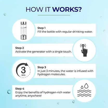 Hydrogen Water Bottle | Hydrogen Water Generator, Machine | Hydrogenated Water Bottles for Optimal Hydration in Home, Office, and Travel |Portable, Rechargeable
