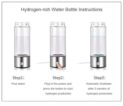 Hydropures Generator Hydrogen Water, Portable Hydrogen Water Ionizer Machine, 3Min Quick, Rechargeable, Hydrogen Rich Water Bottle Health,Suitable for Office, Travel,Exercise