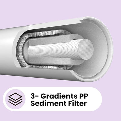 Comfee' POU-F Filter, 2 Stage Replacement Filters For All Comfee Bottleless Water Coolers, Pack of 1 PP Filter and 1 Activated Carbon Filter