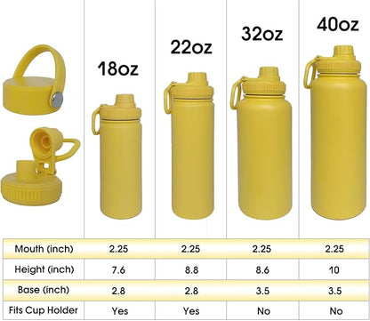 32oz Insulated Water Bottle ，Stainless Steel Sports Water Cup Flask with 2 Lids, Wide Mouth Travel Thermal Mug,Outdoor Sports Bottle（Mango yellow）