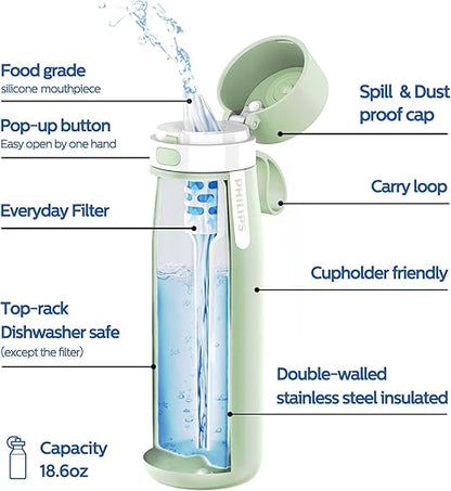 PHILIPS Insulated Stainless Steel Filtered Water Bottle with 3 Philips GoZero Everyday Tap Water Filters BPA Free Transform Tap Water into Healthy Tastier Water Keep Drink Hot/Cold, 18.6 oz, Green