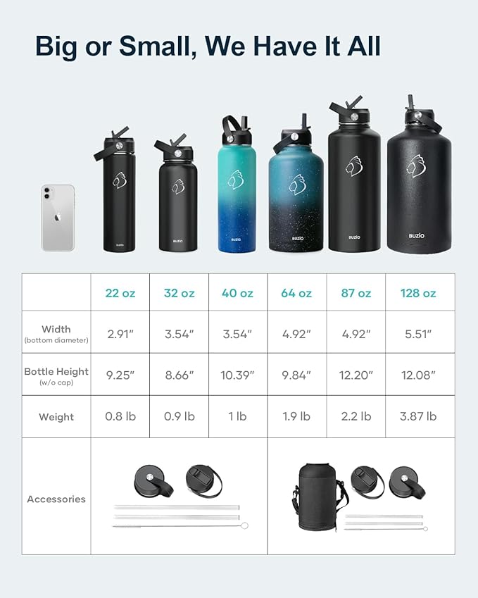 BUZIO Water Bottle with Straw Lid and Flex Cap, 32oz Modern Double Vacuum Stainless Steel Water Flask, Cold for 48 Hrs Hot for 24 Hrs Simple Thermo Canteen Mug, Indigo Black