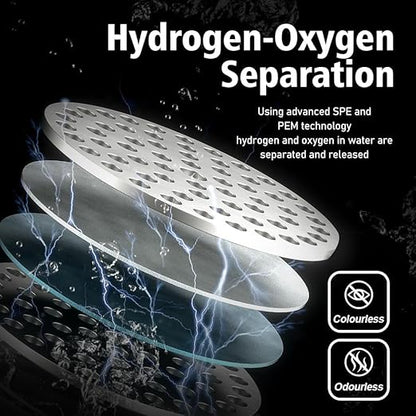 Hydrogen Water Bottle is a 3-Purpose Hydrogen Water Generator That uses Advanced SPE and PEM Over 3000 ppb of odourless Hydrogen Water 2024-New Upgrade (with Hydrogen Absorption)