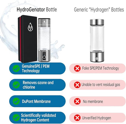 Hydrogen Water Bottle-2024 Advanced 6000ppb Hydrogen Ionized Alkaline Water Generator，Chlorine-Free，SPE/pem Technology，Dupont Membrane，Enhances Metabolism & Immunity. Perfect Health Gift