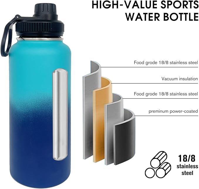 4pack 32 oz Insulated Water Bottle With Straw, Stainless Steel Sports Water Cup Flask with 2 Lids, Wide Mouth Travel Thermal Mug,Blue gradient