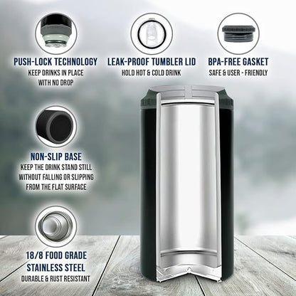 winorax Fishing Gifts For Men Reel Cool Dad Tumbler Can Cooler 4-in-1 America Flag Stainless Steel 16oz Travel Cup Father's Day Birthday Gifts for Dad Fisherman Husband from Son Daughter Wife