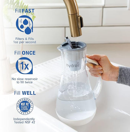 Hydros 64 Ounce Water Filter Pitcher with Patented Fast Flo Tech, 60 Second Quick Fill-Up and BPA-Free Recyclable Filter, Eight Cup Capacity, Blue