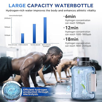 Simtect Large Hydrogen Water Bottle Generator 50 Oz./1.5L High-Capacity | Portable Health Boosting Water Ionizer Generator Machine with SPE/PEM Technology Hydrohealth Hydrogen Water Bottle Generator