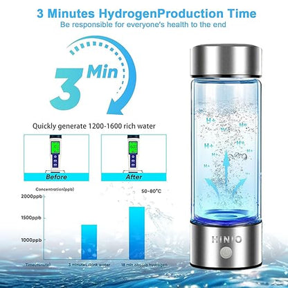 Hydrogen Water Bottle, Fast Hydrogen Water Bottle Generator, 420ml Portable Hydrogen Water Electrolyzer, Hydrogen Water Machine 3 Minutes Improve Daily Drinking Water for Home, Travel, Camping Silver