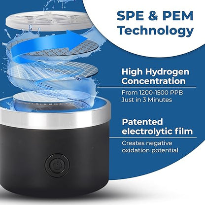 Hydrogen Water Bottle – 13oz Hydrogen Water Bottle Generator 1200-1500PPB – Portable Hydrogen Water Ionizer Cup for Home, Office, Travel – BPA-Free Water Ionizer Machine – Rechargeable and Compact