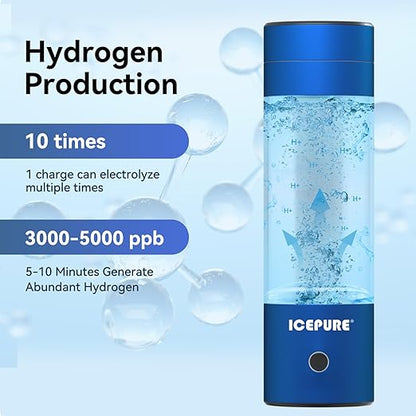 ICEPURE 3 in 1 Hydrogen Water Bottle, 3000ppb, 9.5oz|280ml, SPE PEM Technology, Portable Rechargeable, Inhalable Hydrogen Water Bottle Generator, Daily Drinking for Home Office Travel Gym Fitness Gift