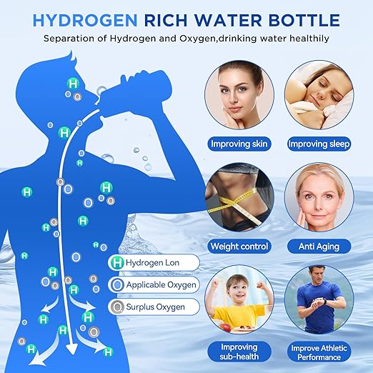 Simtect Large Hydrogen Water Bottle Generator 50 Oz./1.5L High-Capacity | Portable Health Boosting Water Ionizer Generator Machine with SPE/PEM Technology Hydrohealth Hydrogen Water Bottle Generator