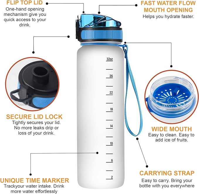 Hyturtle Cat Water Bottle - 32 Oz 1Liter Motivational Bottle With Time Marker, It's Fine I'm Fine Everything Is Fine Water Bottle Gifts For Daughter Farm Girl Cat Pet Lover Christmas Birthday
