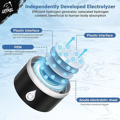 Hydrogen Water Bottle 2024, Leykel Brand, Portable Hydrogen Water Bottle Generator, Water ionizer, Improves Water in 3 Minutes, for Travel, Office, Home, Exercise, Daily Drinking, Health and Gift.