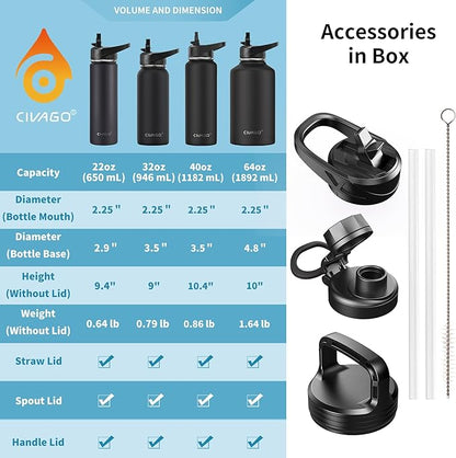 CIVAGO 32 oz Insulated Water Bottle With Straw, Stainless Steel Sports Water Cup Flask with 3 Lids, Wide Mouth Travel Thermal Mug, Red