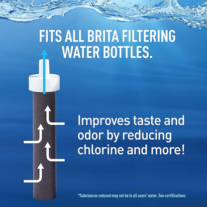 Brita Stainless Steel Premium Filtering Water Bottle, BPA-Free, Reusable, Insulated, Replaces 300 Plastic Water Bottles, Filter Lasts 2 Months or 40 Gallons, Includes 1 Filter, Glacier - 20 oz.