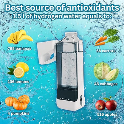 Joroki Home & Care Hydrogen Water Bottle Portable Rechargeable Hydrogen Generator (White)